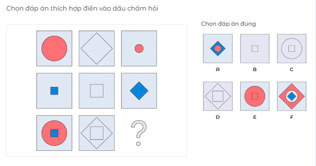 Câu hỏi hình ảnh là dạng câu hỏi phổ biến trong các bài test  IQ cho trẻ 12 tuổi